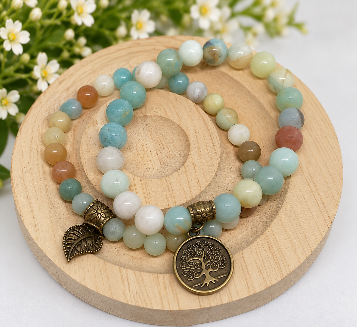 Amazonite, topaze