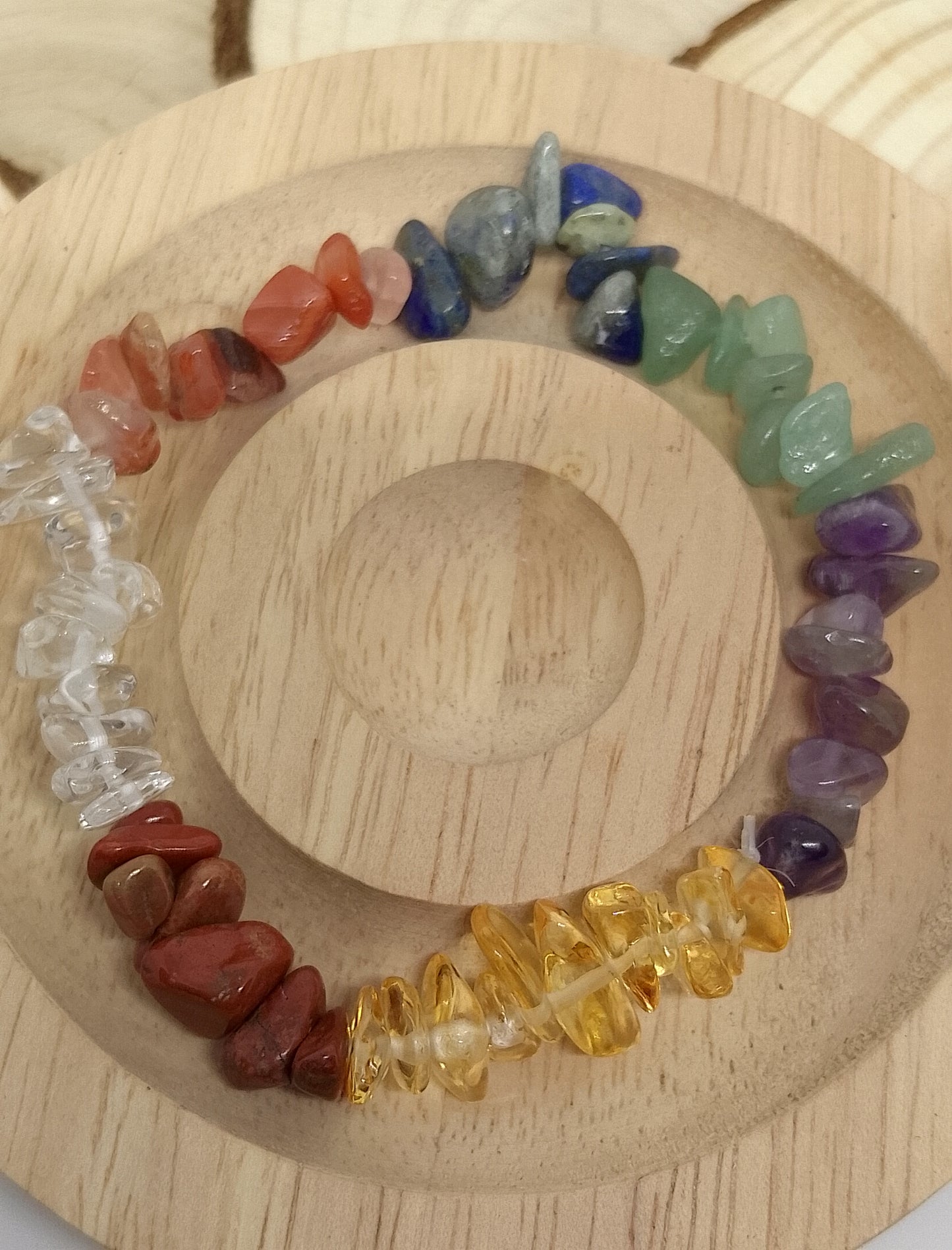 Ensemble 7 chakras